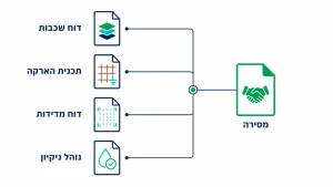 ‏מדריך לבחירת ציפוי אפוקסי אנטי סטטי לתעשייה